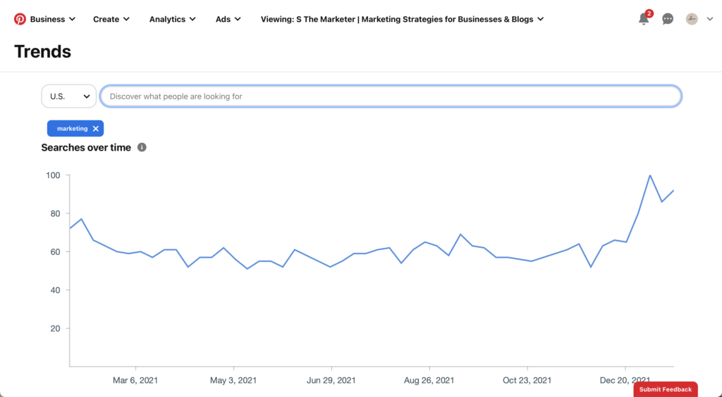 how to use Pinterest trends